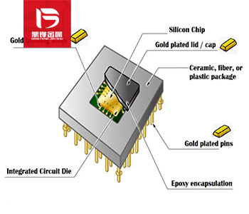 Gold plated electronic foot recycling price_ Gold plated pin