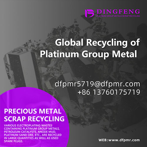  Ruthenium Recycling: A Smart Solution for Industry and the Environment